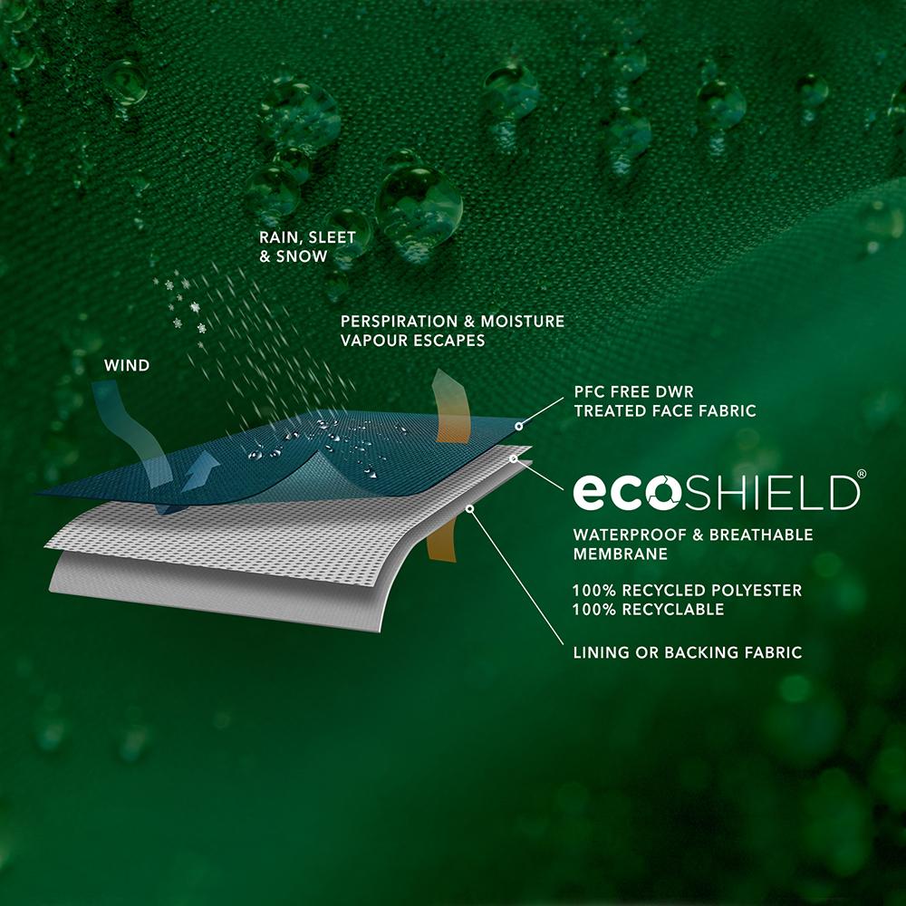 Untrakt Womens Obsidian 3L Shell Ski Jacket (Bluebird/Ink) - Unbound Supply Co.